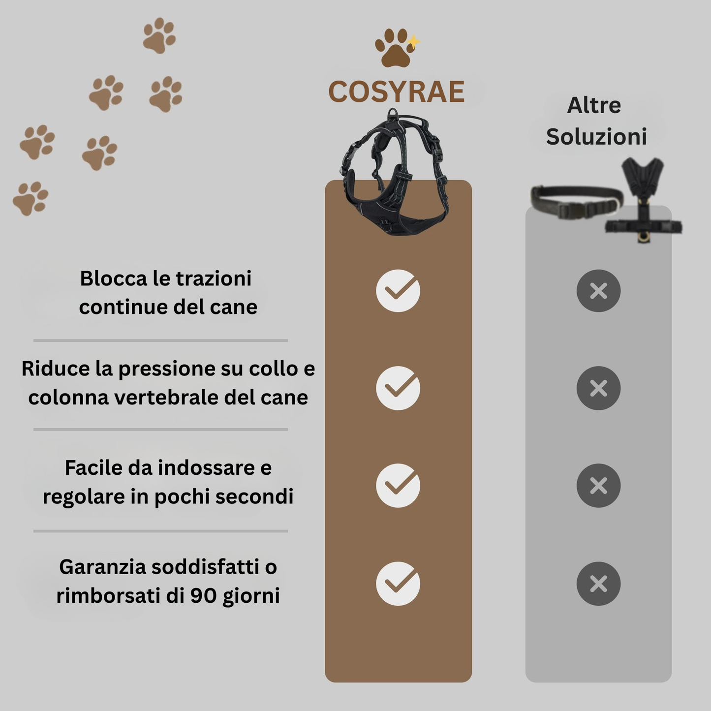 Cosyrae™ Harnais anti-traction